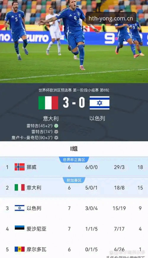 读懂挪威1-0塞内加尔，这几个细节比比分更值得关注