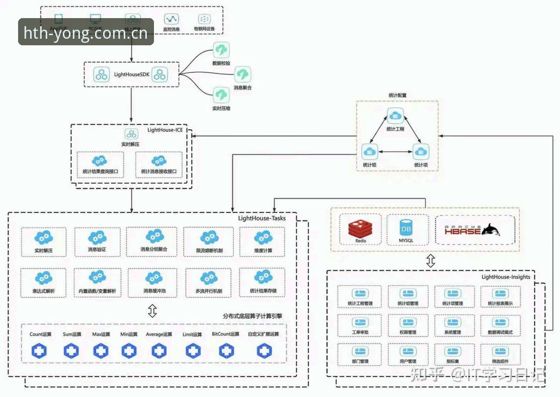 华体会官方主站iOS版 华体会官方主站iOS版实用详解:让赛前信息不再追着跑