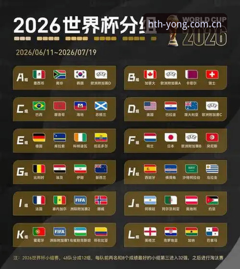 德甲军团集结J组：2026世界杯小组赛深度评测